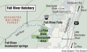 Fall River Fish Hatchery