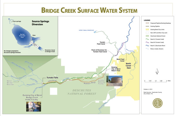 Bridge Creek Water System Diagram