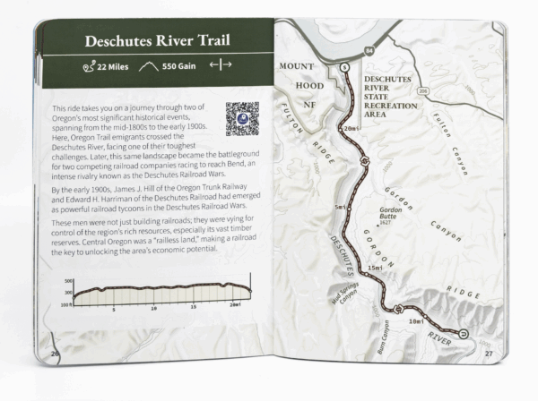 All Access Gravel Guide Western Oregon (Reseller Bundle) - Image 4